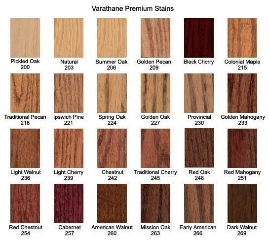 Mini Stained Bookshelf - Choose Your Stain